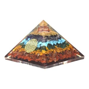 Attract Abundance & Luck Orgone Crystal Pyramid